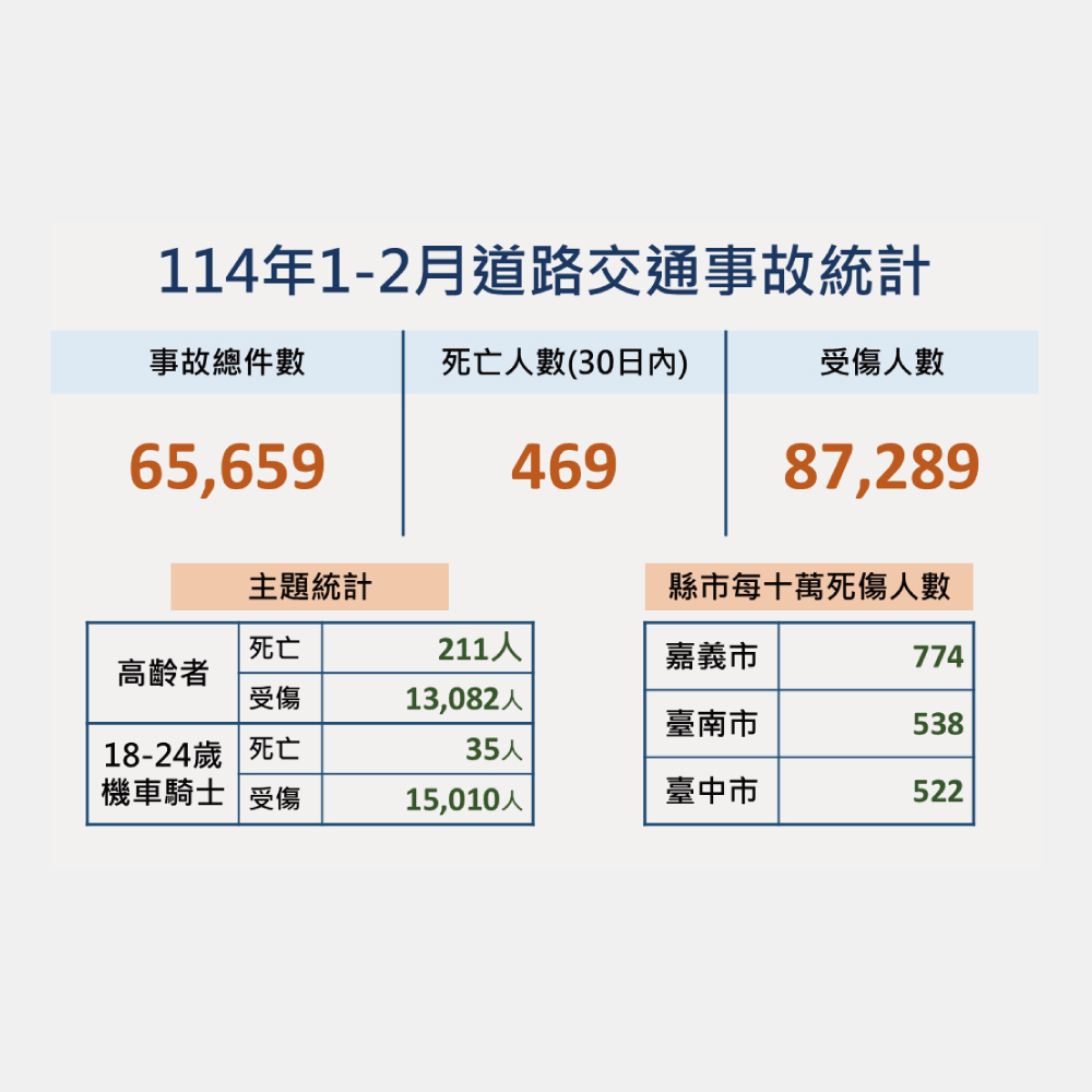 標題圖片