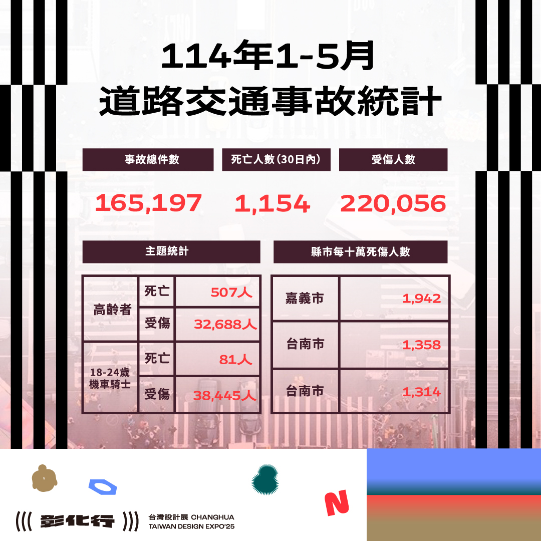 標題圖片