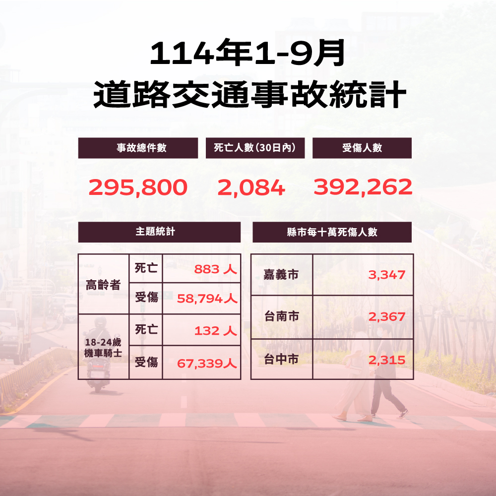 476公告的示意圖片