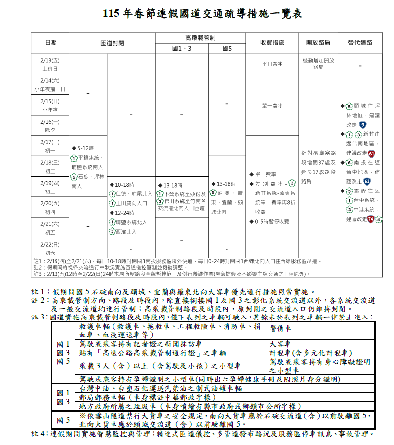 477公告的示意圖片