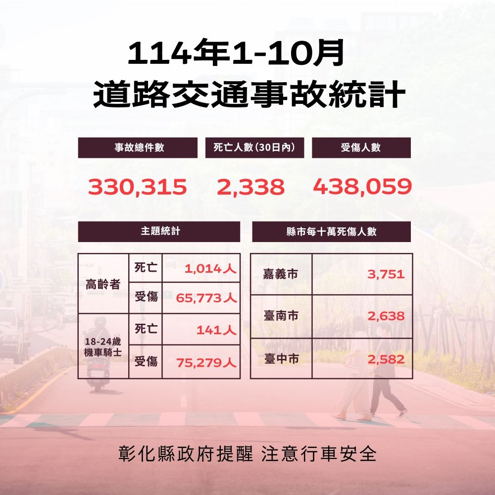 480公告的示意圖片