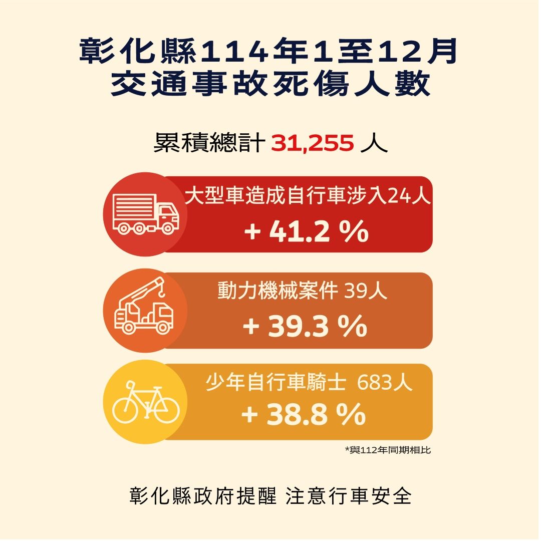 518公告的示意圖片