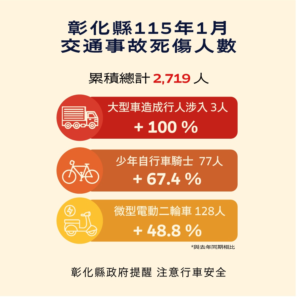 534公告的示意圖片