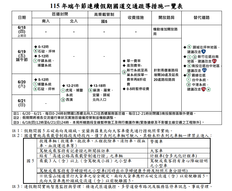 551公告的示意圖片