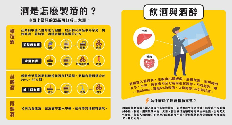 554公告的示意圖片