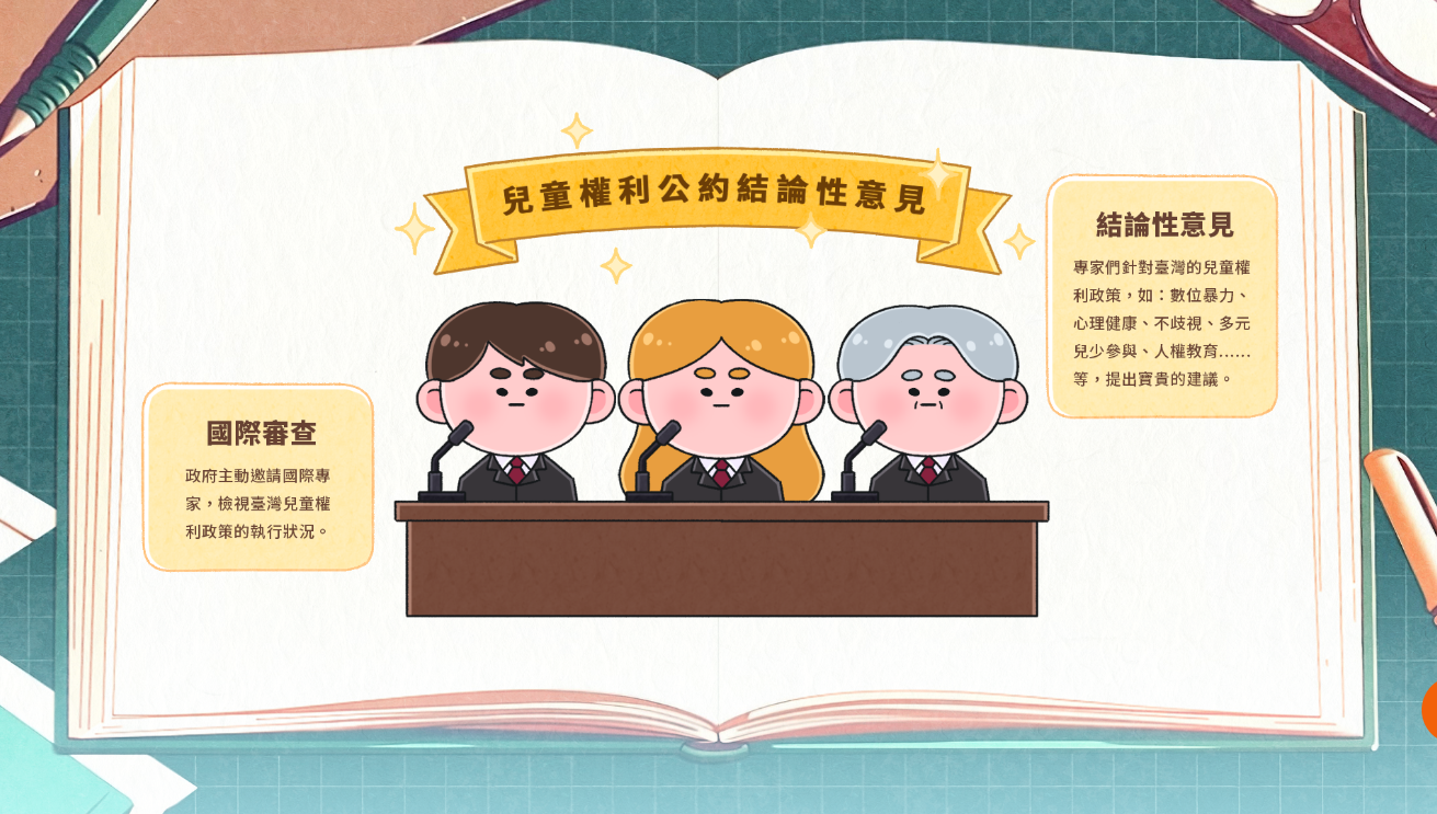 標題圖片