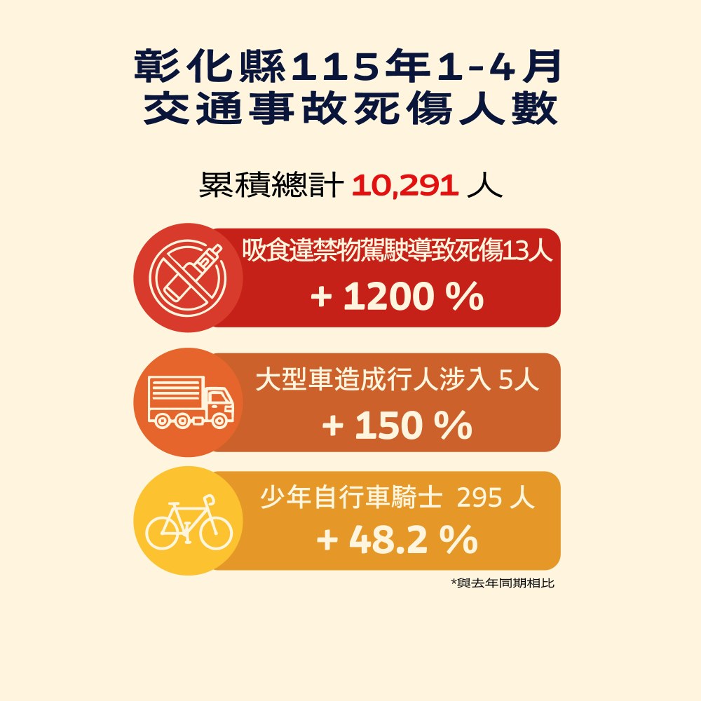 595公告的示意圖片
