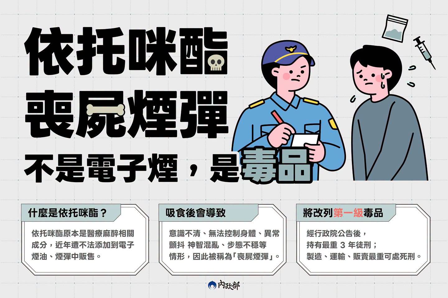 642公告的示意圖片