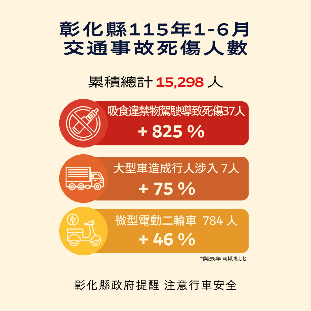646公告的示意圖片