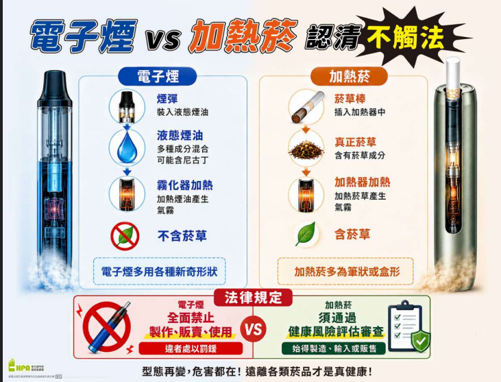 648公告的示意圖片